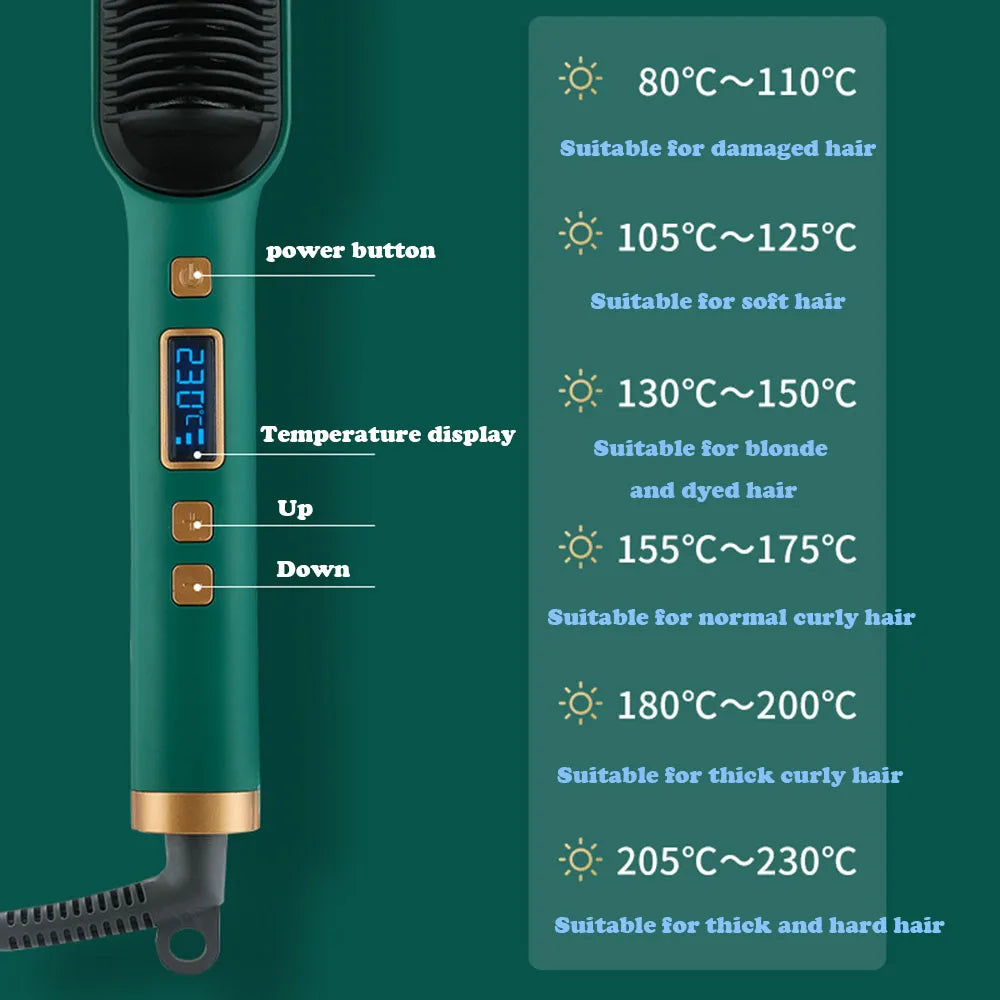 Professional Negative Ion Hair Straightener