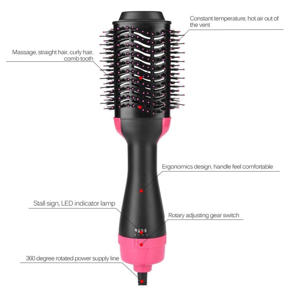 Multifunctional Comb Straightener