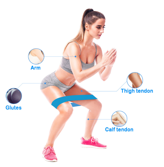 Resistance Bands For Fitness