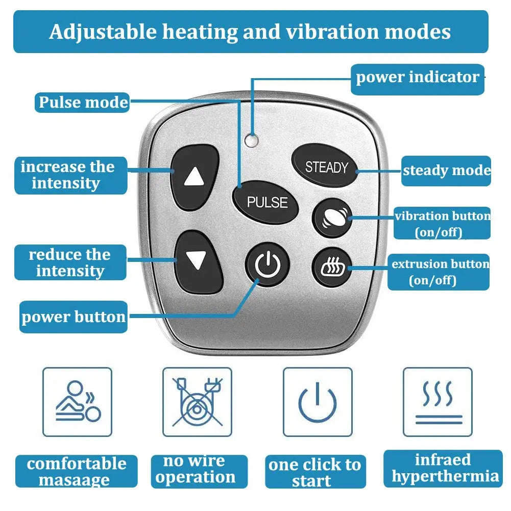 Multi-Function Heated Wristband With Air Pockets