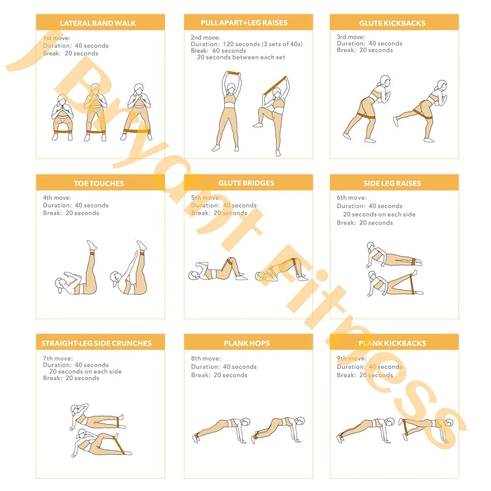 Resistance Bands Rubber Band