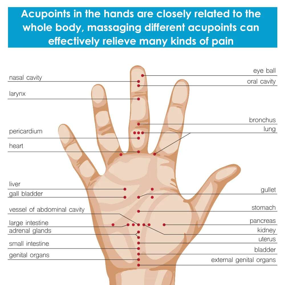 Hand Massager